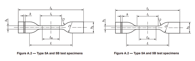ISO 527-2 shapes.png