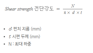 ASTM D732: Standard Test Method for Punching Shear Strength of Plastic Sheets and Plates