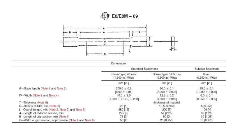 ASTM e8.JPG