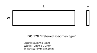 1 ISO 178 size.png