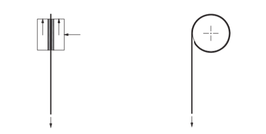 Types of grips for geo textiles.PNG