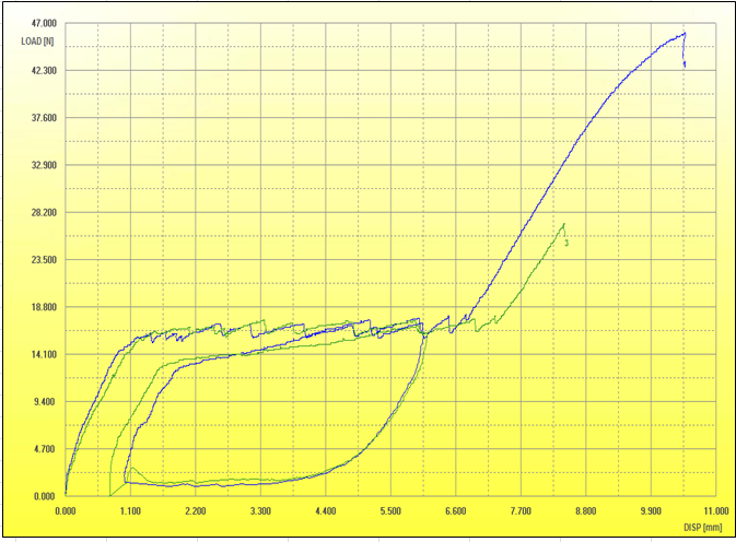 Hysteresis.PNG