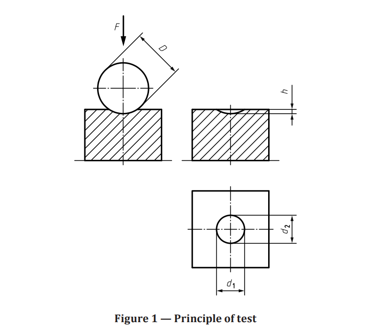 Principle.PNG