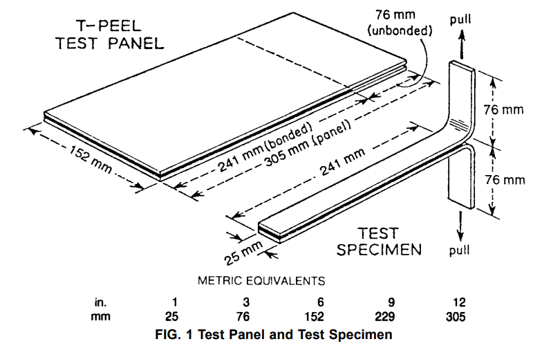 ASTM D1876 T-peel.PNG