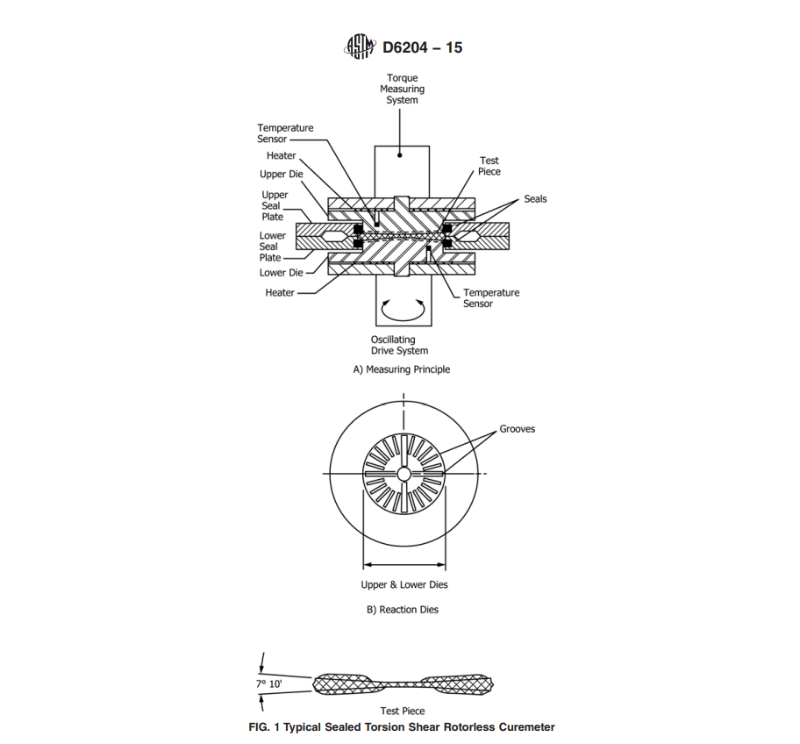 ASTM D6204 die.PNG