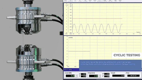 Dynamiccyclictesting-ST-1005-ezgif.com-video-to-gif-converter.gif